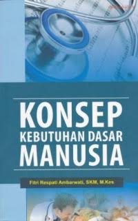 Konsep kebutuhan Dasar Manusia