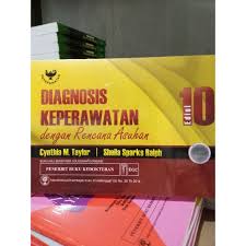diangnosis keperawatan :dengan rencana asuhan (1)