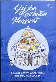 Gizi & Kesehatan Masyakat